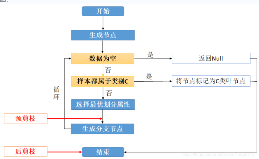 Pasted image 20241017204102.png